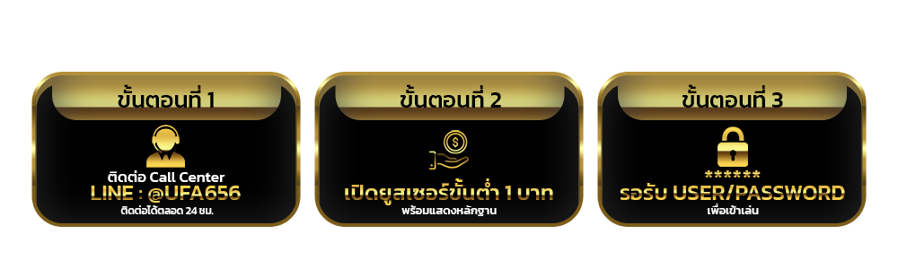 ขั้นตอนการสมัคร